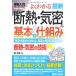 ( б/у ) иллюстрация введение хорошо понимать новейший изоляция *... основы .. комплект .(How-nual иллюстрация введение Visual Guide Book). Kiyoshi .