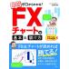 ( б/у ) новейший Zero из понимать! FX chart. основы ... person купля-продажа сигнал таблица поиска имеется камень . последовательность 