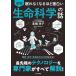 ( новый товар день текст . фирма ).. нет становится примерно поверхность белый иллюстрация жизнь наука. рассказ здоровье * срок службы * медицинская помощь. сейчас . будущее . понимать! передний край. технология . специализация дом . все описание!