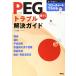 (USED) поток chart . понимать PEG(...) проблема . решение гид Ogawa ..