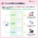 C05�]a1 �ԗ������Ǘ��t�@�C���i�V�ԁE���ÎԁE�̔��E����E�ǉ���Ɓj�����Ԕ��� Excel �V�c����\�t�g �֘A�摜3