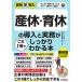  illustration immediately war power production .*... introduction . business practice . this 1 pcs. . firmly understand book