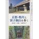  Kyoto * Kamogawa . другой . медь гора ...( вода . источник * окружающая среда ..[ окружающая среда проблема. площадка ...] серии )