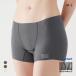  Gunze BODY WILD воздушный z боксеры женский GUNZE корпус wild AIRZ