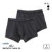 �O���[ GUNZE �{�f�B���C���h BODY WILD �{�N�T�[�p���c 2�_�Z�b�g �����Y �z������ ���b�V�� BWB084J ���� �����Y���� �j������ �܂Ƃߔ���