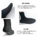 �t�B���\�b�N�X �_�C�r���O�\�b�N�X �E�F�b�g�f�� ����~�� 3mm�� �f�����o �t�B�b�e�B���O �O���b�v �A�E�g�h�A ���� �֘A�摜3