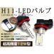 ץꥦ ZVW30  12W LEDХ 12Ϣ ե H11  6000K ۥ磻  饤 CREE ߥҡȥ ξȯ 