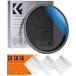 K&F Concept 37mm NDե륿 ND2-ND32 Ĵ 5ʳ X