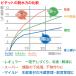 �s�`�b�g ���M�����[ 32�����~3�� �I�J���g �s�`�b�g�V�[�g ���z���^�C�v �H�i�p�E���V�[�g �֘A�摜2
