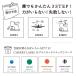 CHERRY LABEL �~�j�n���h�v���X �X�^�[�^�[�Z�b�g�b���j���[�A�� �`�F���[���[�x�� �v���X�i�b�v�{�^�� �v���X ��PUSH �ڋʕi�� �֘A�摜3