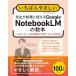 i........ сырой .... можно использовать Google NotebookLM. . сам .... объяснить школа бизнес . эффективность . делать AI практическое применение закон 