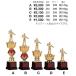  награждение для Trophy JC-2634-E~A