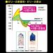 �R���h�[�� zone 10�� ZONE (�]�[��) �R���h�[�� ������ �X�L�� ��D�� �W�F�N�X (JEX) ���e�b�N�X �֘A�摜3