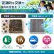 �݊��i �z���_�p �G�A�R���t�B���^�[ �����Y �����x PM2.5 �ԕ� �E�L �t�B�b�g ���F�[�� �t���[�h �X�e�b�v���S�� �V���g�� �O���C�X �C���T�C�g CR-V CR-Z �֘A�摜2