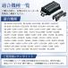 �݊��i �p�i�\�j�b�N �����_�b�V�� �֐n ES9038 5���n �O�n+���n�Z�b�g ES9032/ES9040�Ή� �V�F�[�o�[ �ւ��n �֘A�摜4