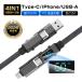 �ŐV�^ 4in1�P�[�u�� Type-C to Type-C USB�[�d�P�[�u�� ���Z�[�d iPhone17/15/16/16e �m�[�g�p�\�R��/�^�u���b�g�[�d 1�{4���yPL�ی������ςݐ��i�E���S�z