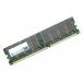  Memory RAM Upgrades for HP-Compaq Presario SR1365CL-B