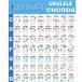Ukulele Chords Poster, An Educational Reference guide for Ukulele Players a