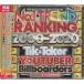 NO.1 TREND RANKING 2000-2020  DJ B-SUPREME (CD)