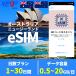 eSIM Australia Australia New Zealand New Zealand sim card one time . country short period business trip 1 days ~30 days 500MB 1GB 2GB 3GB 10GB 20GB