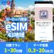 eSIM Europe 38 country Asia 4 country ejipto contains sim card one time . country studying abroad short period business trip 3 days 5 days 7 days 10 days 15 days 20 days 30 days 1GB 5GB 10GB 20GB