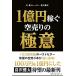 1億円稼ぐ空売りの極意 (BEST TIMES books)