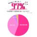 ���K�E�F�A ���K���M���X ���K�p���c �������p ���f�B�[�X �X�|�[�c�E�F�A �t�B�b�g�l�X�E�F�A �֘A�摜2