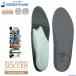 �\���{ �C���\�[�� sorbothane DSIS�\���{�T�b�J�[ 22.5�`29.0cm ���I�o�����X���� �Ռ��z�� 1�y�A�� ���~�� �N�b�V���� �R�ۉq�� ��J�΍� �䂤�p�P�b�g�Ή�