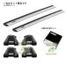 THULE ꥢset ۥ եå եåȥե #GR# RR̵ th7205/th7214 th7213/kit5274 EvoEdge