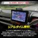�^�C����C���Z���T�[ TPMS �ėp �ُ�����A���^�C���Ō��m �\�[���[ �x�� USB ���d �[�d ���x ���̖h�~ �R�� ���S���u �V�F�A�X�^�C�� ���� �֘A�摜3