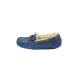 UGG australia* deck shoes /24cm/BLU
