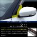 �X�Y�L �X�C�t�g�X�|�[�c �X�C�t�g A�s���[�p�l�� SWIFTsport �p�l�� �p�[�c �A�N�Z�T���[ �� �I�v�V���� �֘A�摜1