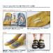 stample �X�^���v�� 73399 �����Ƃ��Ă鋛�A���N���\�b�N�X 3���g �C�� �L�b�Y �j�̎q ������� ���킢�����ׂ�~�� �L�b�Y �q���p �֘A�摜2