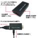 HDMI�P�[�u�� �t�� �t���Z�b�g ps2�p �R���o�[�^�[ �݊��i hdmi �ϊ� usb���d 1.5m hdmi�P�[�u�� �v���X�e2 �v���C�X�e�[�V����2 �������� �֘A�摜2
