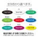 �e�X�^�[�V�[�� �T���v����e�X�^�[�ȂǂɎg���� ���i�T���v�� ���ϕi�␶���p�i�̃T���v���i�Ȃǂ� �S9�F  600���� TESTER �֘A�摜2