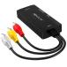 RCA-HDMI / HDMI-RCA конвертер кабель 1080PHDMIAV адаптор. TVDVD плеер для PALNTSC. поддержка 