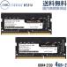 TEAM ELITE DDR4 2133 8GB (4GB2) Ρ  2 SO-DIMM PC4-17000 C15 TED48GM2133C15DC-S01-EC