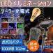 LED�C���~�l�[�V���� �\�[���[�[�d���@500�� 52m�@���O�p �h�����H �\�[���[�C���~�l�[�V�����@�@�������A�z�[���p�[�e�B�[�@���a����