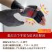 ��� �T�|�[�^�[ ���� ��� �}�E�X �E�H�[�}�[ �U���X�g �ނ��� ��Ɨp �h�� �X�}�z�Ή� ���߂� �֐߉� �֐ߒ� ��� �w ���w �e�w �΂ˎw �F�≊ �l�����w �֘A�摜4