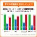 �K���X���t�� �̂��邾���ŊȒP������ 24�`26cm ���{�� �A�[�l�X�g �X�e�����X ������ ���O�� �������� ������ ������  ���� �֘A�摜3