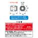 �A�l�b�N�X ANEX �}�O�L���b�` MINI 2�g �� �� �}�O�l�b�g 414-KV DIY �r�b�g �h���C�o�[ ���� �֘A�摜4