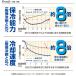 LOGOS ���S�X �X�_���p�b�NGT-16C�E�n�[�h1200g 81660611 �ۗ�� �R�� �N�[���[�{�b�N�X �L�����v �A�E�g�h�A 2026 �t�� �֘A�摜1