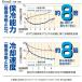LOGOS ���S�X �X�_���p�b�NGT-16C�E�n�[�h600g 81660612 �ۗ�� �R�� �L�����v �A�E�g�h�A 2026 �t�� �֘A�摜1