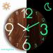 �Ǌ|�����v ������v ��d�g �É� ������� �ی^ ���a30cm �|�����v �y�� �ǎ��v �k�� �V���v�� �傫�� �������Ȃ� �A�i���O �~���h��