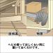 �ւ� �� ���� ������ �쏜 ���� �N�� �ڋ� �j�~ �h�~ �΍� �V�R���� �L�o �h�� �w�r �g�J�Q ������ �񂹕t���Ȃ� ���� ���O�p ���{�� �u�������ȒP �w�r���Ȃ� �֘A�摜4