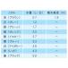 �}�C�N���~�X�g B�l�W�^�C�v �}�C�N���X�v�����N���[SAN-DN-75�QB�@ �֘A�摜1