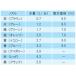 1/2�}�C�N���X�v�����N���[SA�A���`�C���Z�N�g A�l�W�^�C�vN-DN884A �֘A�摜2