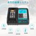 Waitley �E�B�g�� �}�L�^ 18V �[�d�� �݊� �t�@���t�� �t���p�l���t�� DC18RF DC18RC 14.4V/18V �o�b�e���[�p BL1460 BL1430 BL1860 BL1850�[�d���������f�B�t �֘A�摜4