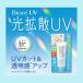 �r�I�� ���Ă��~�� �r�I��UV �A�N�A���b�` ���C�g�A�b�v�G�b�Z���X 70g 2�Z�b�g SPF50+ PA++++ �ԉ� �֘A�摜2