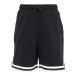  russell (RUSSELL)( Kids ) баскетбол одежда Junior шорты RBBJ26S003 BLK
